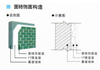 银通YT无机活性墙体隔热保温材料-面砖饰面构造